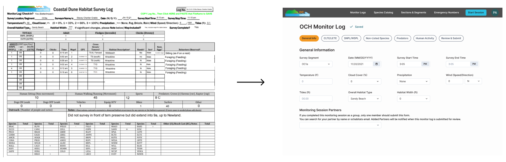Before and after of the original and digitized monitor log forms